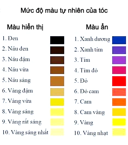 Nhuộm tóc gáy nam màu nào Đẹp Độc Đáo Đúng Đỉnh